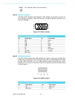 Preview for 32 page of Advantech ARK-1122 User Manual