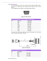 Предварительный просмотр 30 страницы Advantech ARK-1388V User Manual