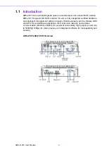 Preview for 10 page of Advantech ARK-2121S User Manual