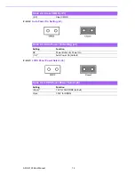 Предварительный просмотр 24 страницы Advantech ARK-2150 User Manual