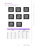 Preview for 33 page of Advantech ARK-2151V User Manual