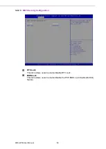 Preview for 64 page of Advantech ARK-2250 User Manual