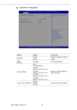 Preview for 30 page of Advantech ARK-2250R User Manual