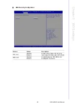 Preview for 55 page of Advantech ARK-2250R User Manual