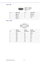 Preview for 68 page of Advantech ARK-2250R User Manual