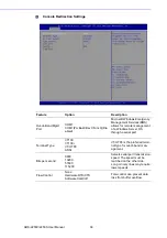 Preview for 46 page of Advantech ARK-2250S User Manual