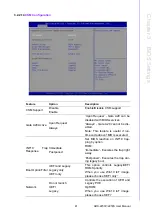 Preview for 51 page of Advantech ARK-2250S User Manual