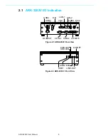 Preview for 16 page of Advantech ARK-3202V -S6A1E User Manual