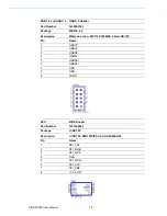 Preview for 24 page of Advantech ARK-3202V -S6A1E User Manual