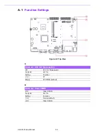 Preview for 66 page of Advantech ARK-3403 User Manual