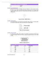 Предварительный просмотр 24 страницы Advantech ark-3405 User Manual