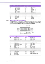 Предварительный просмотр 35 страницы Advantech ARK-3500 User Manual