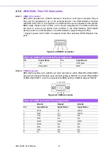 Предварительный просмотр 24 страницы Advantech ARK-3520L User Manual