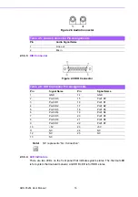 Предварительный просмотр 26 страницы Advantech ARK-3520L User Manual