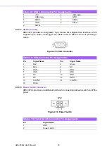 Предварительный просмотр 28 страницы Advantech ARK-3520L User Manual