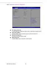 Preview for 42 page of Advantech ARK-3520L User Manual