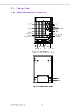 Preview for 22 page of Advantech ARK-5260 User Manual