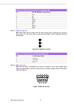 Preview for 24 page of Advantech ARK-5260 User Manual