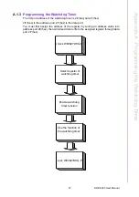 Preview for 69 page of Advantech ARK-5260 User Manual