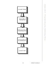 Предварительный просмотр 67 страницы Advantech ARK-5261 User Manual