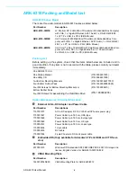 Preview for 4 page of Advantech ARK-6310 User Manual