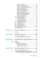 Preview for 11 page of Advantech ARK-6310 User Manual