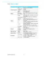 Preview for 16 page of Advantech ARK-6310 User Manual