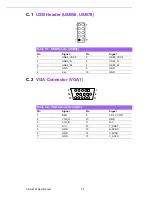 Preview for 88 page of Advantech ARK-6320 User Manual