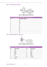 Предварительный просмотр 32 страницы Advantech ARK-7060 User Manual