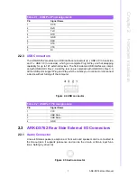 Preview for 15 page of Advantech ARK-DS762 User Manual