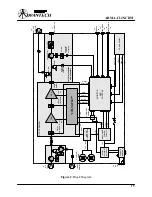 Preview for 16 page of Advantech ARMA-C125-CRM Installation And Operating Manual