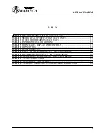 Preview for 6 page of Advantech ARMA-C250-CRM Installation And Operating Manual