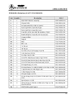 Preview for 12 page of Advantech ARMA-K100-CRM Installation And Operating Manual