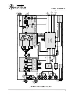 Preview for 15 page of Advantech ARMA-K100-CRM Installation And Operating Manual