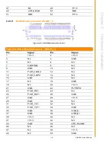 Предварительный просмотр 24 страницы Advantech ARS-2110TX User Manual