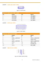 Предварительный просмотр 29 страницы Advantech ARS-2110TX User Manual