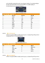 Предварительный просмотр 32 страницы Advantech ARS-2110TX User Manual