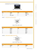 Предварительный просмотр 33 страницы Advantech ARS-2110TX User Manual