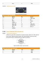 Предварительный просмотр 34 страницы Advantech ARS-2110TX User Manual