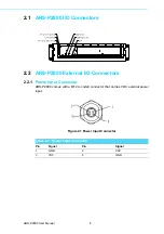 Предварительный просмотр 20 страницы Advantech ARS-P2800 Series User Manual