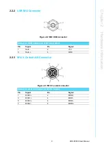 Предварительный просмотр 21 страницы Advantech ARS-P2800 Series User Manual