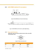 Preview for 15 page of Advantech ARS-P3800 Series User Manual