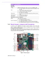 Preview for 10 page of Advantech ASMB-260I-21A1 User Manual