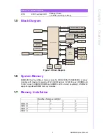 Preview for 13 page of Advantech ASMB-260I-21A1 User Manual