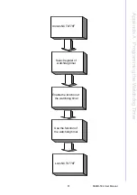 Preview for 93 page of Advantech ASMB-584 User Manual