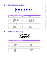 Preview for 101 page of Advantech ASMB-584 User Manual