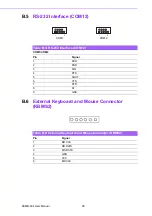 Preview for 102 page of Advantech ASMB-584 User Manual