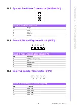 Preview for 103 page of Advantech ASMB-584 User Manual