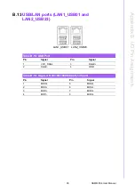 Preview for 105 page of Advantech ASMB-584 User Manual