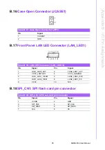 Preview for 107 page of Advantech ASMB-584 User Manual